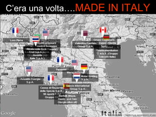 C’era una volta….MADE IN ITALY 
 