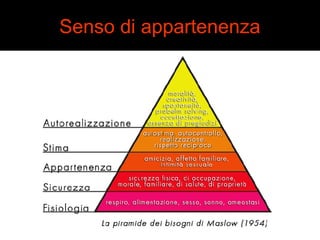 Senso di appartenenza 
 