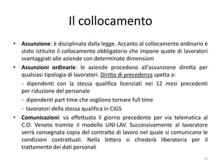Il lavoro subordinato la costituzione del rapporto di lavoro ...