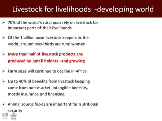 Feeding the world: Smallholders and livestock