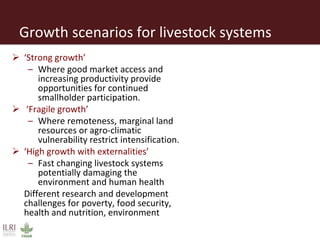 Feeding the world: Smallholders and livestock