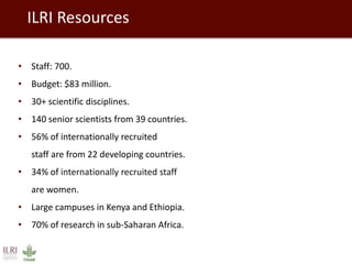 Feeding the world: Smallholders and livestock