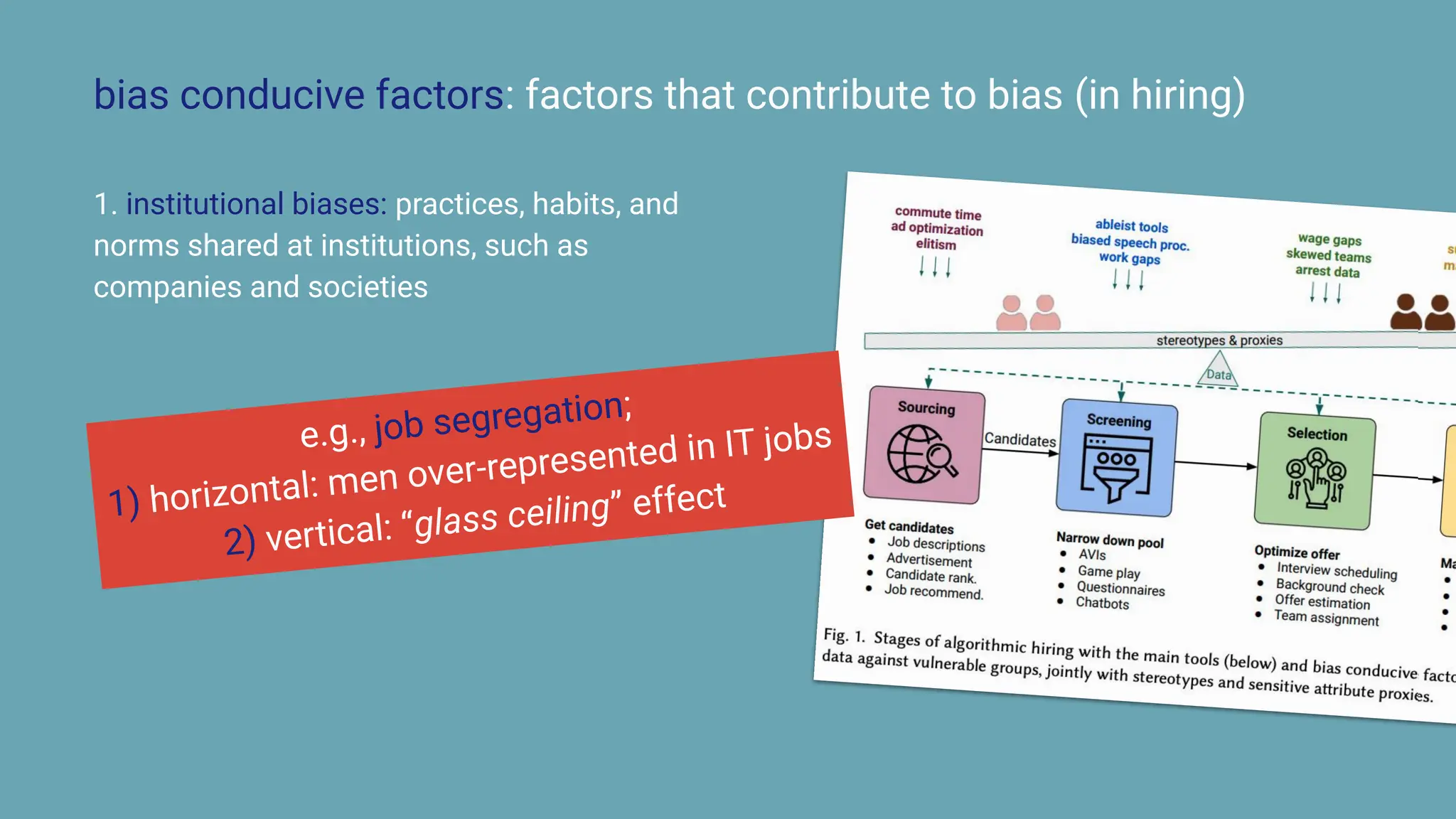 1. institutional biases: practices, habits, and
norms shared at institutions, such as
companies and societies
bias conducive factors: factors that contribute to bias (in hiring)
e.g., job segregation;
1) horizontal: men over-represented in IT jobs
2) vertical: “glass ceiling” effect
 