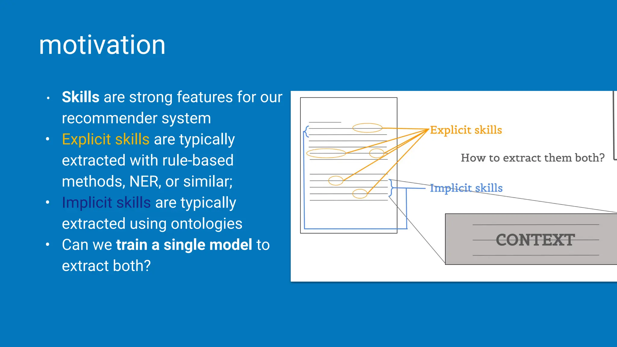 motivation
• Skills are strong features for our
recommender system
• Explicit skills are typically
extracted with rule-based
methods, NER, or similar;
• Implicit skills are typically
extracted using ontologies
• Can we train a single model to
extract both?
 