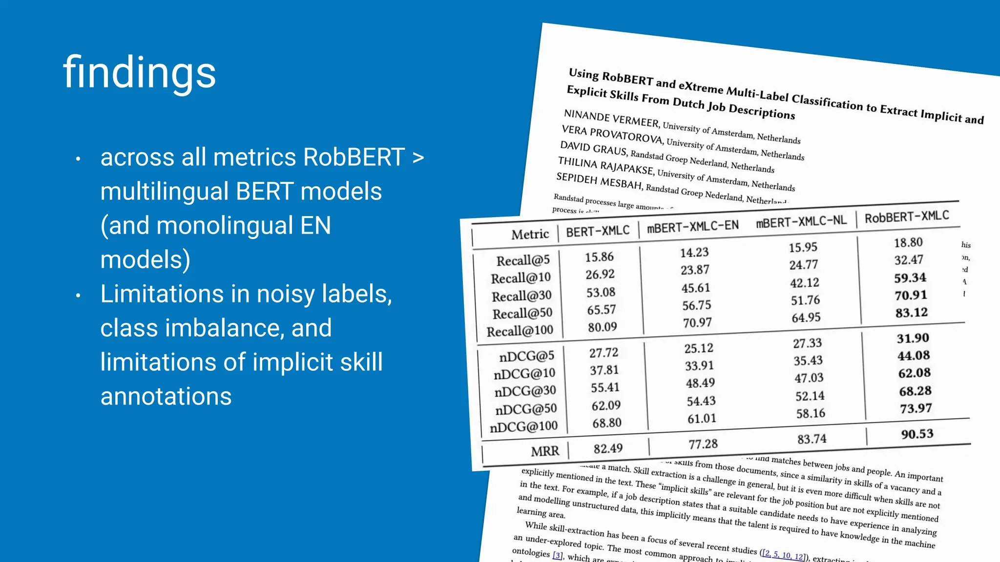 • across all metrics RobBERT >
multilingual BERT models
(and monolingual EN
models)
• Limitations in noisy labels,
class imbalance, and
limitations of implicit skill
annotations
ﬁndings
 