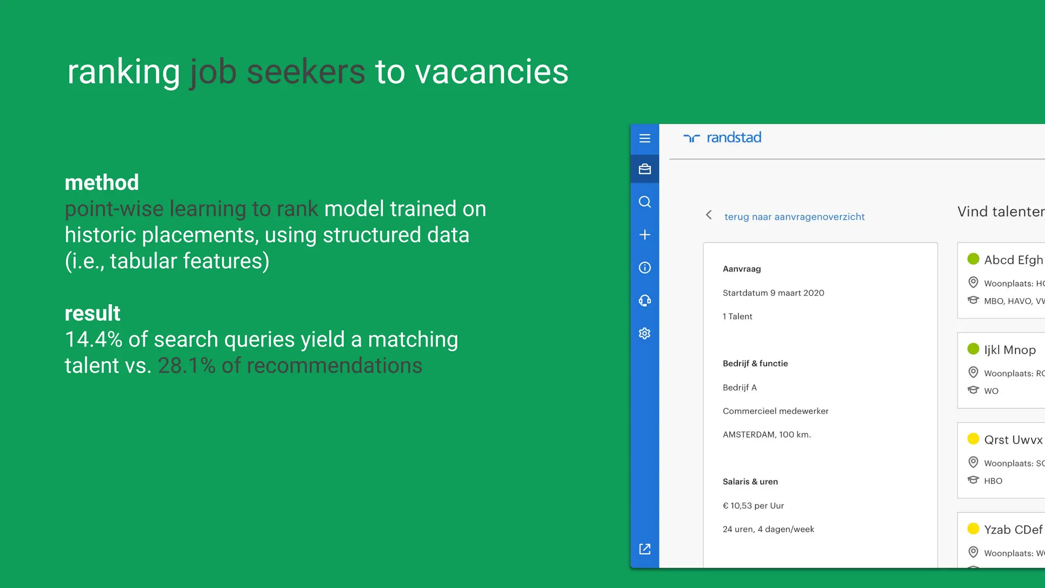 ranking job seekers to vacancies
7
method
point-wise learning to rank model trained on
historic placements, using structured data
(i.e., tabular features)
result
14.4% of search queries yield a matching
talent vs. 28.1% of recommendations
 