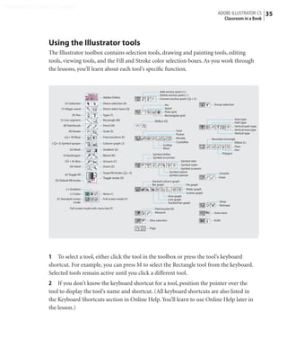 Peachpit Press/Scott Design
                                                                                                                                                  ADOBE ILLUSTRATOR CS                 35
                                                                                                                                                    Classroom in a Book




                Using the Illustrator tools
                The Illustrator toolbox contains selection tools, drawing and painting tools, editing
                tools, viewing tools, and the Fill and Stroke color selection boxes. As you work through
                the lessons, you’ll learn about each tool’s speciﬁc function.


                                                                                                     Add-anchor-point (+)
                                                                                                     Delete-anchor-point (–)
                                                               Adobe Online                          Convert-anchor-point (        + C)
                              (V) Selection                    Direct-selection (A)                                                             Group-selection
                                                                                                          Arc
                           (Y) Magic wand                      Direct-select lasso (Q)                    Spiral
                                                                                                          Polar grid
                                       (P) Pen                 Type (T)                                   Rectangular grid
                          () Line segment                     Rectangle (M)                                                                                      Area type
                                                                                                 Reflect (O)                                                      Path type
                             (B) Paintbrush                    Pencil (N)                                                                                         Vertical path-type
                                    (R) Rotate                 Scale (S)                                             Twirl                                        Vertical area-type
                                                                                                                     Pucker                                       Vertical type
                              (     + R) Warp                  Free transform (E)                                    Wrinkle                  Rounded rectangle
                  (    + S) Symbol sprayer                     Column graph (J)                                      Crystallize                               Ellipse (L)
                                                                                                        Scallop                                                Flare
                                     (U) Mesh                  Gradient (G)                             Bloat
                                                                                                                                                               Star
                                                                                               Symbol shifter                                        Polygon
                             (I) Eyedropper                    Blend (W)
                                                                                               Symbol scruncher
                              (      + K) Slice                Scissors (C)                                             Symbol sizer
                                                                                                                        Symbol styler
                                     (H) Hand                  Zoom (Z)
                                                                                                                        Symbol screener
                                                               Swap fill/stroke (     + X)                     Symbol stainer
                              (X) Toggle fill                                                                                                      Smooth
                                                                                                               Symbol spinner
                                                               Toggle stroke (X)                                                                   Erase
                      (D) Default fill/stroke                                                  Stacked column graph
                                                                                               Bar graph                      Pie graph
                                  (>) Gradient                                                                                Radar graph
                                     (<) Color                 None (/)                                                       Scatter graph
                                                                                                               Area graph
                       (F) Standard screen                     Full screen mode (F)                            Line graph
                                     mode                                                                      Stacked bar graph                    Shear
                                                                                                                                                    Reshape
                                     Full screen mode with menu bar (F)                          Paint bucket (K)
                                                                                                 Measure                                        Auto trace

                                                                                             Slice selection                                   Knife

                                                                                             Page




                1 To select a tool, either click the tool in the toolbox or press the tool’s keyboard
                shortcut. For example, you can press M to select the Rectangle tool from the keyboard.
                Selected tools remain active until you click a different tool.
                2 If you don’t know the keyboard shortcut for a tool, position the pointer over the
                tool to display the tool’s name and shortcut. (All keyboard shortcuts are also listed in
                the Keyboard Shortcuts section in Online Help. You’ll learn to use Online Help later in
                the lesson.)
 
