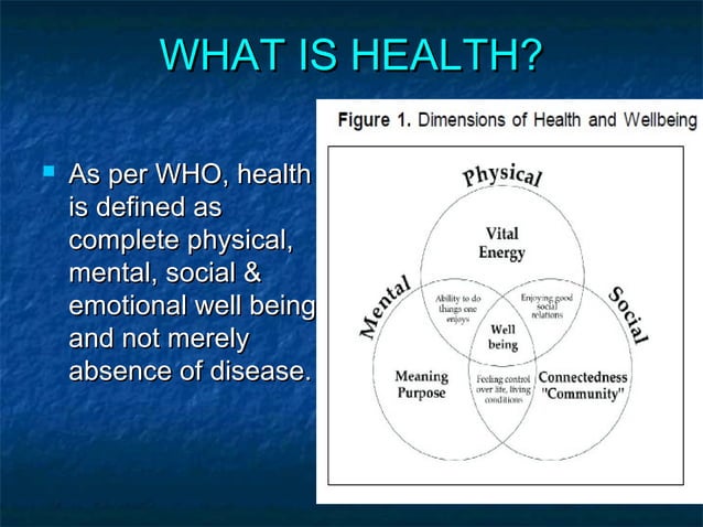 Ill effects of junk food on health (1) | PPT