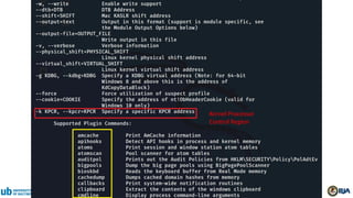 Kernel Processor
Control Region
 