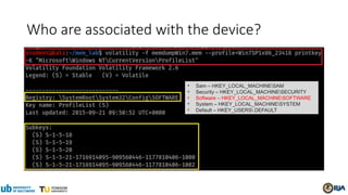 Who are associated with the device?
• Sam – HKEY_LOCAL_MACHINESAM
• Security – HKEY_LOCAL_MACHINESECURITY
• Software – HKEY_LOCAL_MACHINESOFTWARE
• System – HKEY_LOCAL_MACHINESYSTEM
• Default – HKEY_USERS.DEFAULT
 