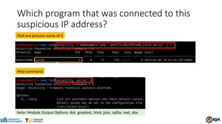 Which program that was connected to this
suspicious IP address?
Help command
Note: Module Output Options: dot, greptext, html, json, sqlite, text, xlsx
Find out process name of 4
 