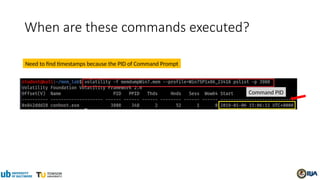 Command PID
When are these commands executed?
Need to find timestamps because the PID of Command Prompt
 