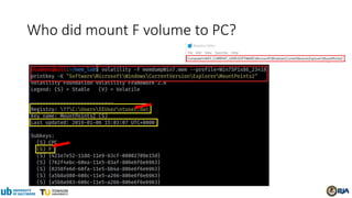 Who did mount F volume to PC?
 