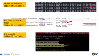 Chrome.exe downloads
2019-01-04 16:05:12 GMT
USB plugged in
2019-01-06 15:02:54 UTC
First review download
folder
2019-01-06 14:49:40 UTC
 