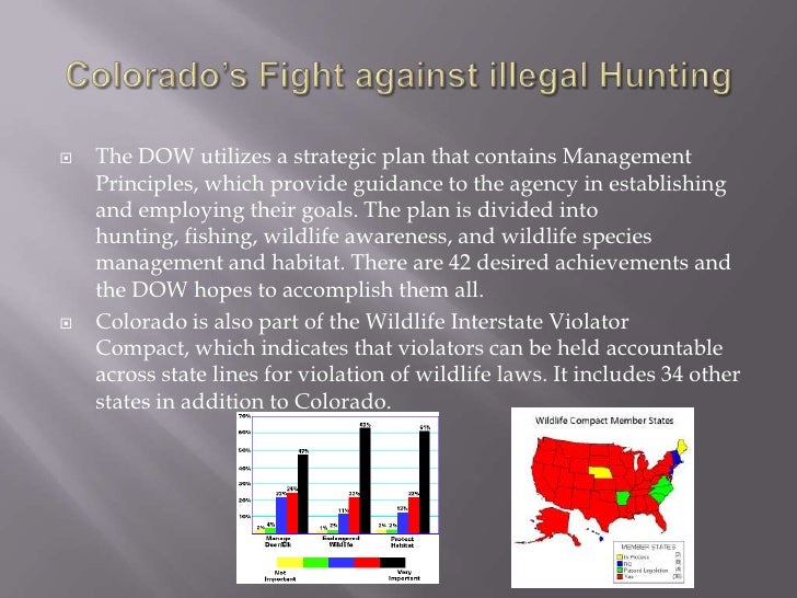 Illegal hunting in colorado project