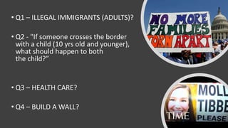 • Q1 – ILLEGAL IMMIGRANTS (ADULTS)?
• Q2 - "If someone crosses the border
with a child (10 yrs old and younger),
what should happen to both
the child?”
• Q3 – HEALTH CARE?
• Q4 – BUILD A WALL?
 