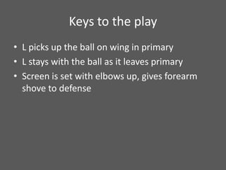 Keys to the play
• L picks up the ball on wing in primary
• L stays with the ball as it leaves primary
• Screen is set with elbows up, gives forearm
shove to defense
 