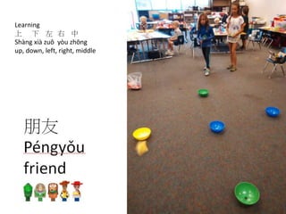 Learning
上 下 左 右 中
Shàng xià zuǒ yòu zhōng
up, down, left, right, middle
 