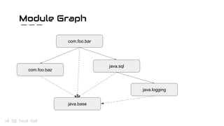 Module Graph
com.foo.bar
com.foo.baz
java.base
java.sql
java.logging
 
