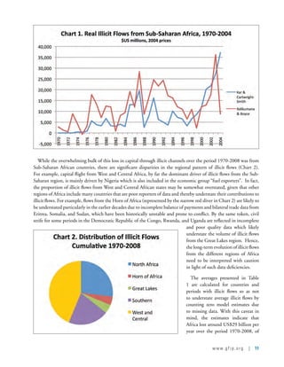 www.gfip.org | 11
While the overwhelming bulk of this loss in capital through illicit channels over the period 1970-2008 was from
Sub-Saharan African countries, there are significant disparities in the regional pattern of illicit flows (Chart 2).  
For example, capital flight from West and Central Africa, by far the dominant driver of illicit flows from the Sub-
Saharan region, is mainly driven by Nigeria which is also included in the economic group “fuel exporters”.  In fact,
the proportion of illicit flows from West and Central African states may be somewhat overstated, given that other
regions of Africa include many countries that are poor reporters of data and thereby understate their contributions to
illicit flows. For example, flows from the Horn of Africa (represented by the narrow red sliver in Chart 2) are likely to
be understated particularly in the earlier decades due to incomplete balance of payments and bilateral trade data from
Eritrea, Somalia, and Sudan, which have been historically unstable and prone to conflict. By the same token, civil
strife for some periods in the Democratic Republic of the Congo, Rwanda, and Uganda are reflected in incomplete
and poor quality data which likely
understate the volume of illicit flows
from the Great Lakes region.  Hence,
the long-term evolution of illicit flows
from the different regions of Africa
need to be interpreted with caution
in light of such data deficiencies.  
The averages presented in Table
1 are calculated for countries and
periods with illicit flows so as not
to understate average illicit flows by
counting zero model estimates due
to missing data. With this caveat in
mind, the estimates indicate that
Africa lost around US$29 billion per
year over the period 1970-2008, of
 