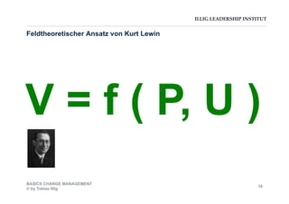 ILLIG LEADERSHIP INSTITUT
V = f ( P, U )
Feldtheoretischer Ansatz von Kurt Lewin
BASICS CHANGE MANAGEMENT
© by Tobias Illig
16
 