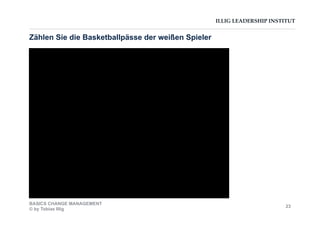 ILLIG LEADERSHIP INSTITUT
Zählen Sie die Basketballpässe der weißen Spieler
BASICS CHANGE MANAGEMENT
© by Tobias Illig
23
 