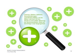 ILLIG LEADERSHIP INSTITUT
BASICS CHANGE MANAGEMENT
© by Tobias Illig
26
 