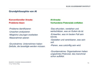 ILLIG LEADERSHIP INSTITUT
Grundphilosophie von AI
Konventioneller Ansatz:
Probleme lösen
- Probleme identifizieren
- Ursachen analysieren
- Mögliche Lösungen erarbeiten
- Massnahmen planen
- Grundnahme: Unternehmen haben
Defizite, die beseitigte werden müssen.
AI-Ansatz:
Vorhandene Potenziale entfalten
- Das erkunden, verstehen und
wertschätzen, was an Gutem da ist.
- Entwerfen, was im besten Fall sein
könnte.
- Gestalten und vereinbaren, was sein
soll.
- Planen, was zukünftig sein wird.
- Grundannahme: Organisationen haben
ungeahntes Potenzial, das manchmal
schon aufblitzt.
BASICS CHANGE MANAGEMENT
© by Tobias Illig
70
 
