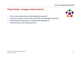 ILLIG LEADERSHIP INSTITUT
Phase Dream: „Imagine, what could be.“
-  Wie soll das Unternehmen mittel-/langfristig aussehen?
-  Visionen auf Basis von Wünschen und Zielen der Beteiligten entwickeln.
-  Ausbaufähige Kernfaktoren im Unternehmen identifzieren.
-  Womit können wir die Welt bereichern?
BASICS CHANGE MANAGEMENT
© by Tobias Illig
77
 