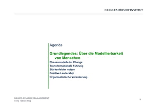 ILLIG LEADERSHIP INSTITUT
Agenda
Grundlegendes: Über die Modellierbarkeit
von Menschen
Phasenmodelle im Change
Transformationale Führung
Stärkenfelder nutzen
Positive Leadership
Organisatorische Verankerung
BASICS CHANGE MANAGEMENT
© by Tobias Illig
9
 