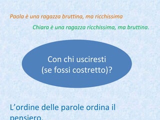 Paola è una ragazza bruttina, ma ricchissima Chiara è una ragazza ricchissima, ma bruttina. Con chi usciresti (se fossi costretto)? L’ordine delle parole ordina il pensiero. 