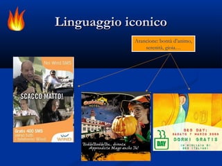 Linguaggio iconico
            Arancione: bontà d’animo,
                serenità, gioia…
 
