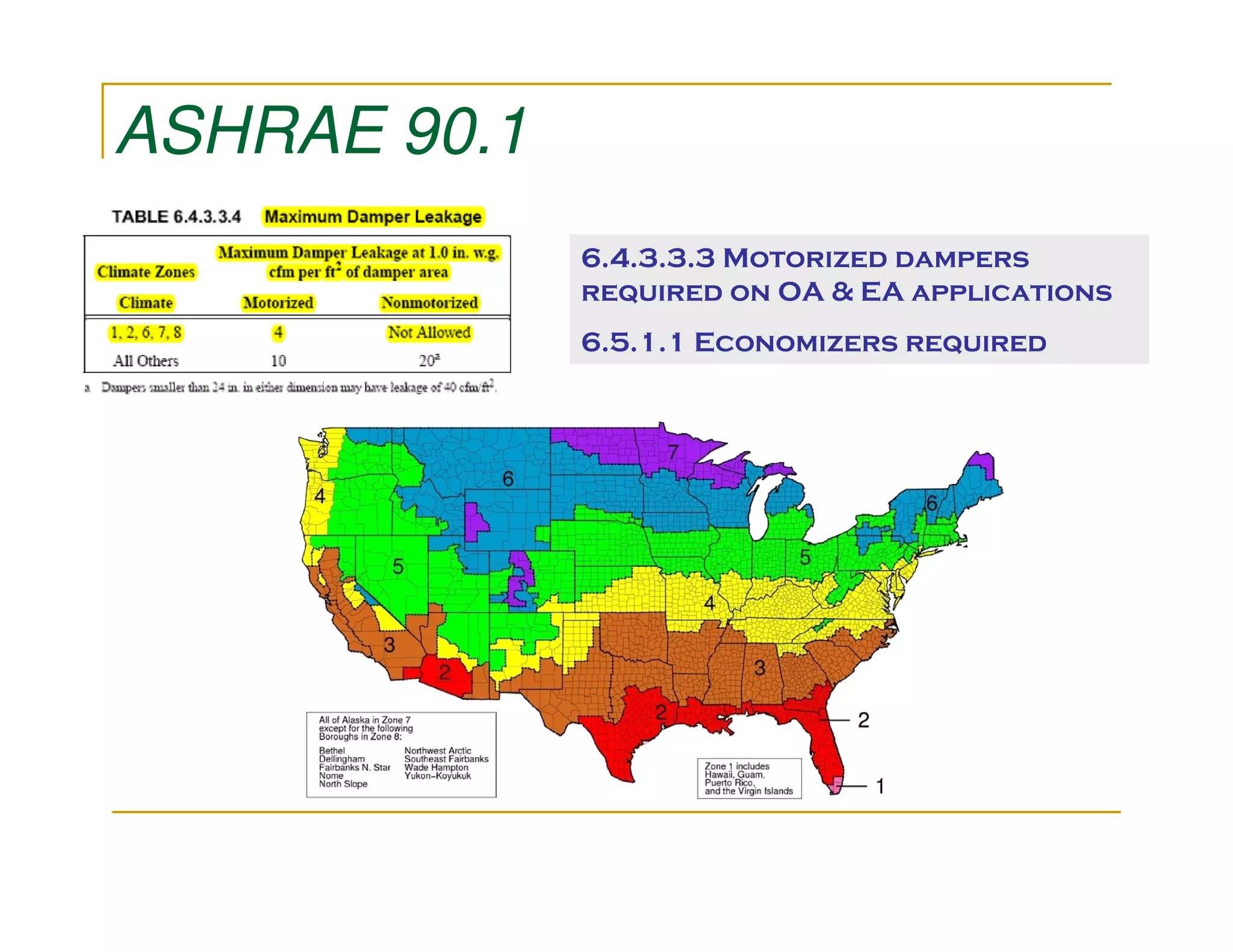 ASHRAE 90.1
              6.4.3.3.3 Motorized dampers
              required on OA & EA applications
              6.5.1.1 Economizers required
 