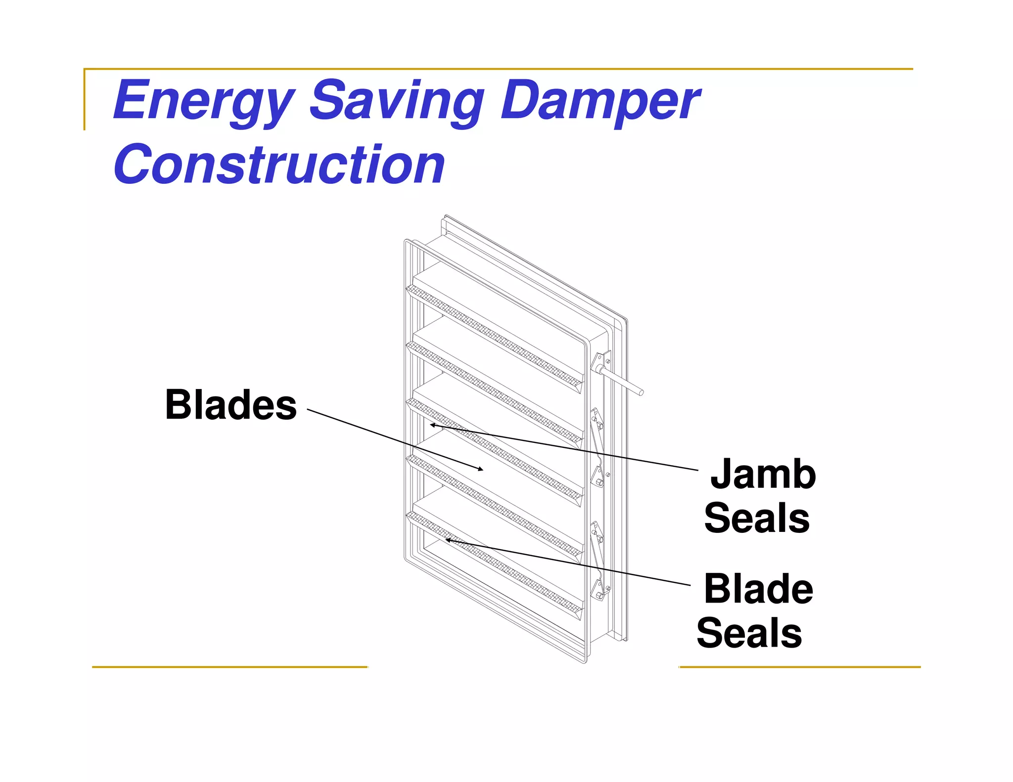 Energy Saving Damper
Construction



 Blades
                       Jamb
                       Seals
                   Blade
                   Seals
 
