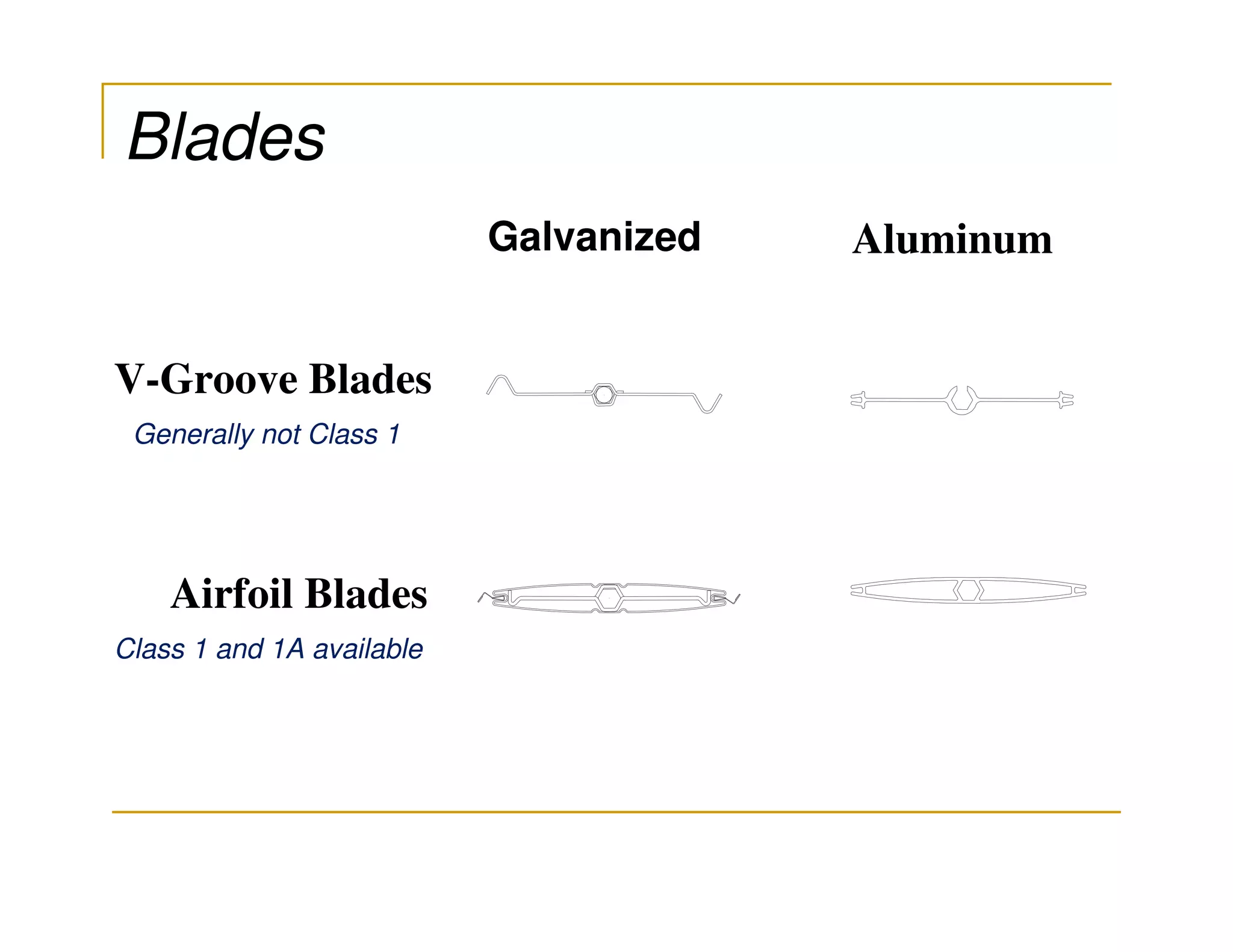 Blades
                           Galvanized   Aluminum


V-Groove Blades
 Generally not Class 1




    Airfoil Blades
Class 1 and 1A available
 