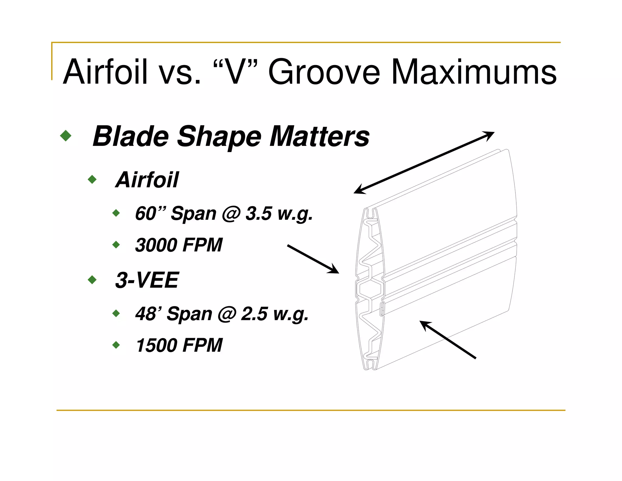 Airfoil vs. “V” Groove Maximums
 Blade Shape Matters
   Airfoil
     60” Span @ 3.5 w.g.
     3000 FPM
   3-VEE
     48’ Span @ 2.5 w.g.
     1500 FPM
 