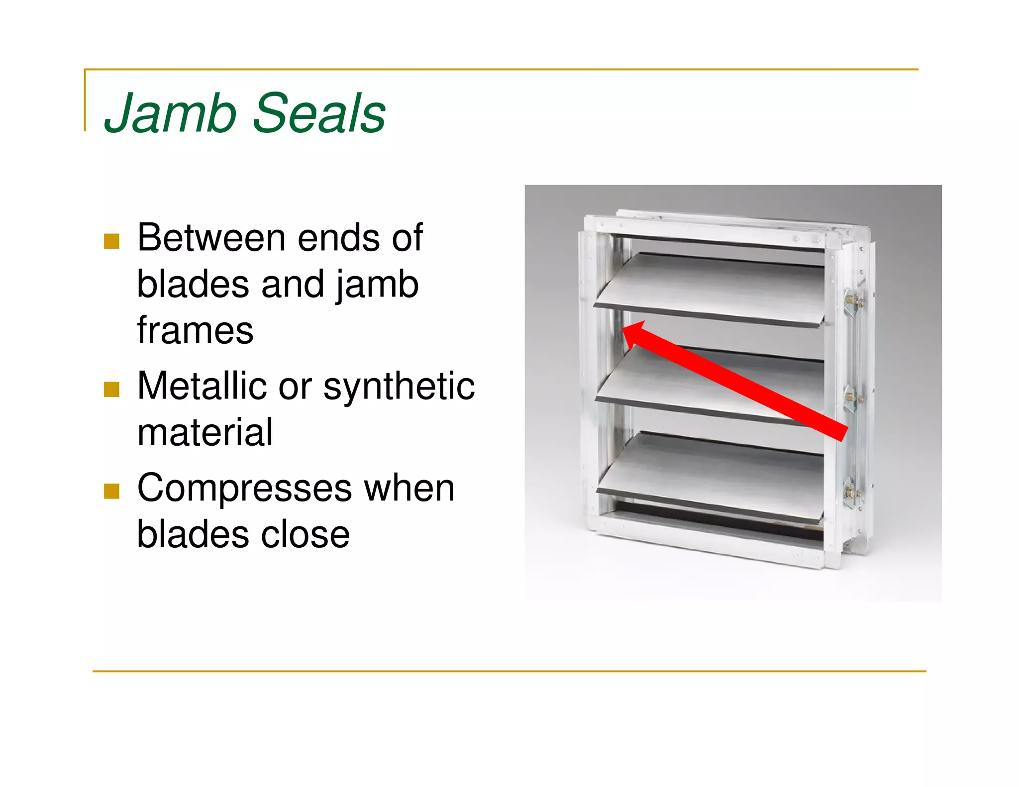 Jamb Seals

 Between ends of
 blades and jamb
 frames
 Metallic or synthetic
 material
 Compresses when
 blades close
 