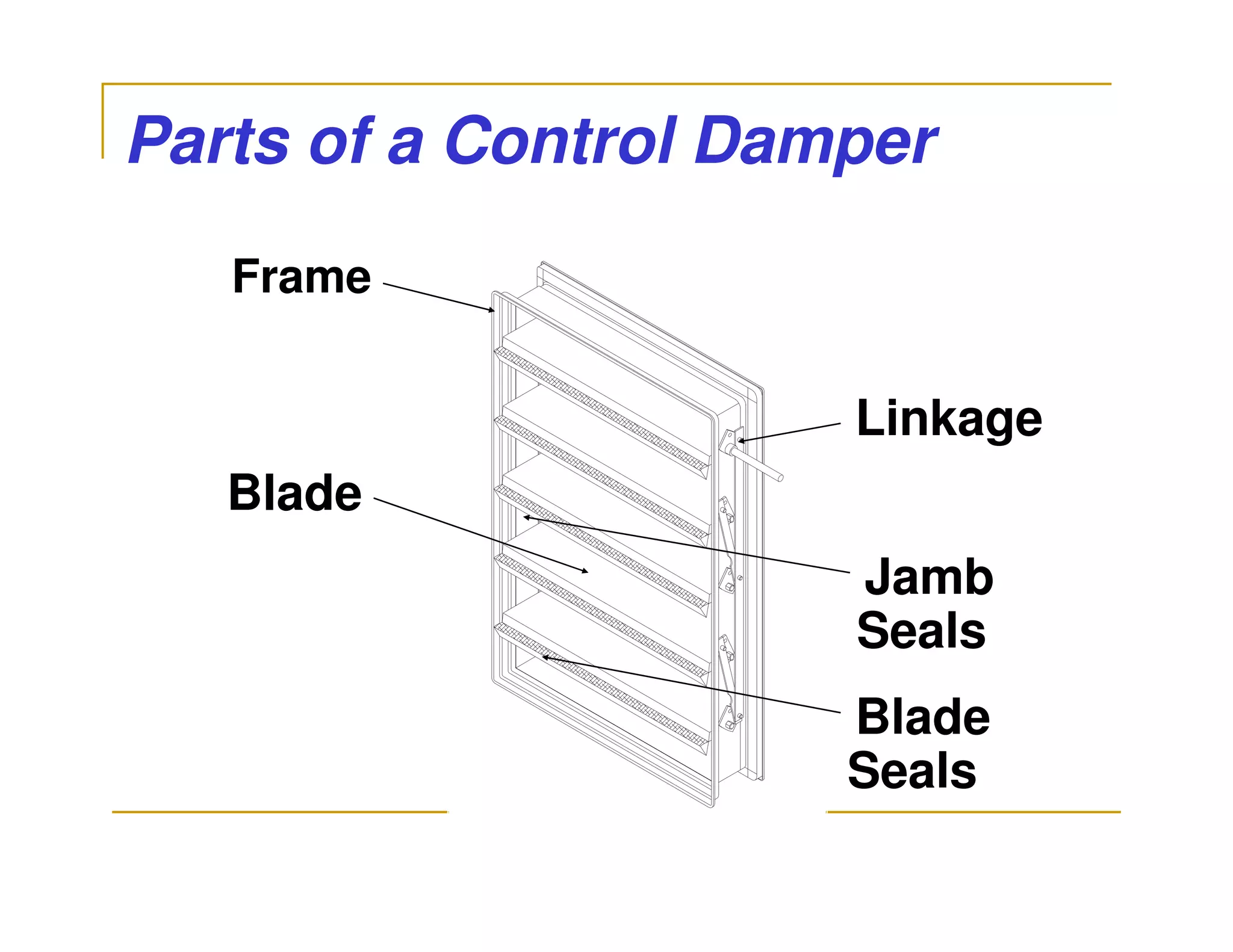 Parts of a Control Damper
   Frame


                      Linkage
   Blade
                      Jamb
                      Seals
                      Blade
                      Seals
 