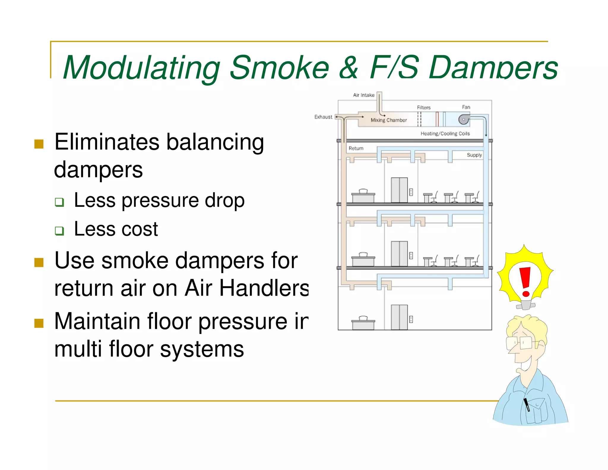 Modulating Smoke & F/S Dampers

Eliminates balancing
dampers
 Less pressure drop
 Less cost
Use smoke dampers for
return air on Air Handlers
Maintain floor pressure in
multi floor systems
 