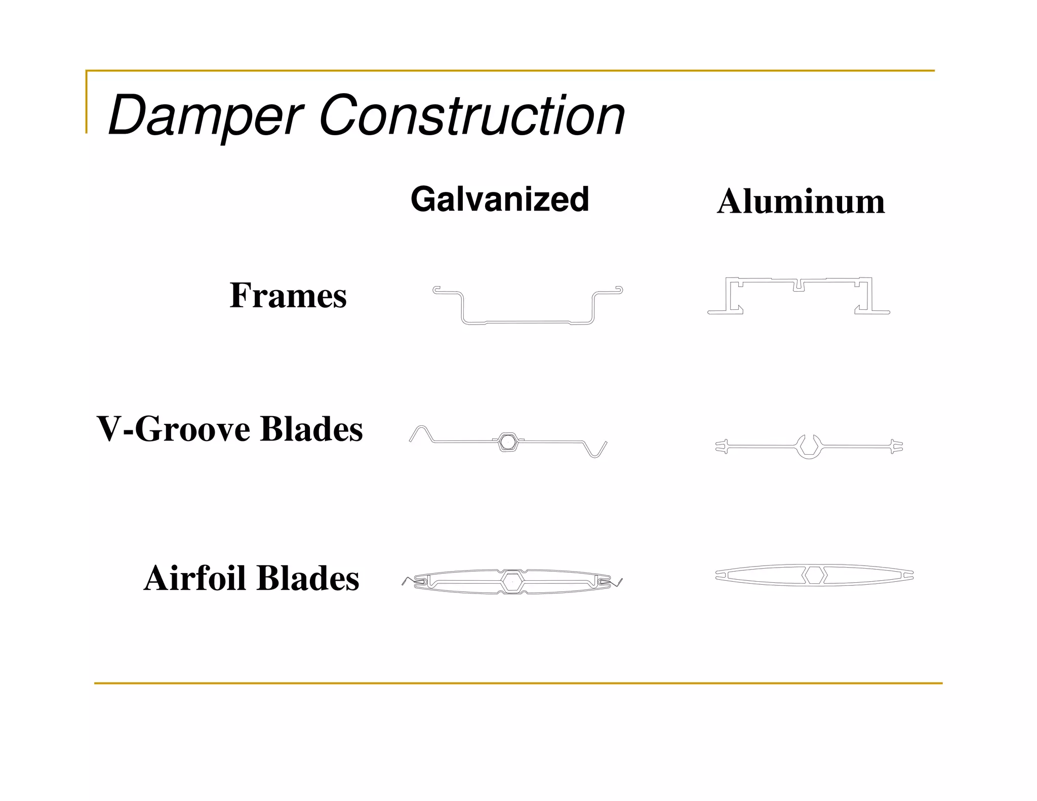 Damper Construction
                   Galvanized   Aluminum

       Frames


V-Groove Blades



  Airfoil Blades
 