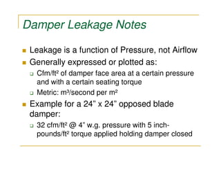 Damper Leakage Notes

 Leakage is a function of Pressure, not Airflow
 Generally expressed or plotted as:
  Cfm/ft² of damper face area at a certain pressure
  and with a certain seating torque
  Metric: m³/second per m²
 Example for a 24” x 24” opposed blade
 damper:
  32 cfm/ft² @ 4” w.g. pressure with 5 inch-
  pounds/ft² torque applied holding damper closed
 