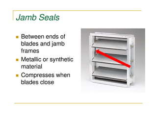 Jamb Seals

 Between ends of
 blades and jamb
 frames
 Metallic or synthetic
 material
 Compresses when
 blades close
 