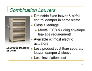 Combination Louvers
                  Drainable fixed louver & airfoil
                  control damper in same frame
                  Class 1 leakage
                     Meets IECC building envelope
                     leakage requirement!
                  Available w/ most electric
                  actuators
Louver & Damper   Less product cost than separate
in One!
                  louver, damper & sleeve
                  Less installation cost
                                               41
 