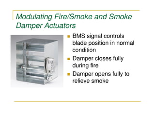 Modulating Fire/Smoke and Smoke
Damper Actuators
               BMS signal controls
               blade position in normal
               condition
               Damper closes fully
               during fire
               Damper opens fully to
               relieve smoke
 