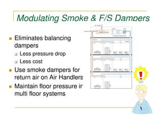Modulating Smoke & F/S Dampers

Eliminates balancing
dampers
 Less pressure drop
 Less cost
Use smoke dampers for
return air on Air Handlers
Maintain floor pressure in
multi floor systems
 