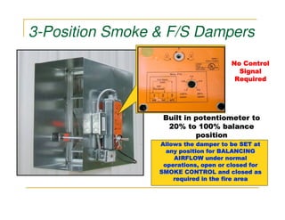 3-Position Smoke & F/S Dampers
                                      No Control
                                        Signal
                                       Required




                  Built in potentiometer to
                   20% to 100% balance
                           position
                 Allows the damper to be SET at
                   any position for BALANCING
                     AIRFLOW under normal
                  operations, open or closed for
                 SMOKE CONTROL and closed as
                     required in the fire area
 