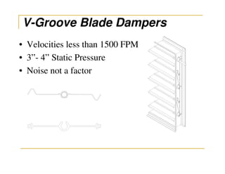 V-Groove Blade Dampers
• Velocities less than 1500 FPM
• 3”- 4” Static Pressure
• Noise not a factor
 