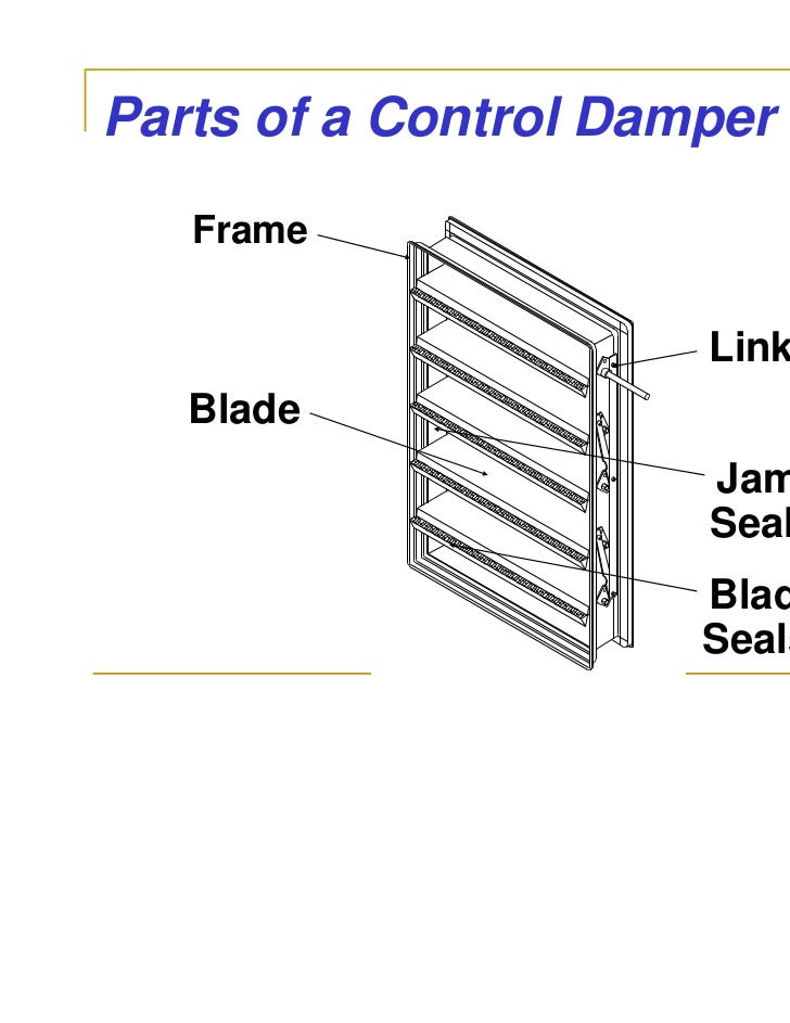 Control Dampers