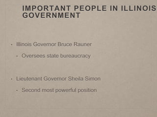IMPORTANT PEOPLE IN ILLINOIS 
GOVERNMENT 
• Illinois Governor Bruce Rauner 
• Oversees state bureaucracy 
• Lieutenant Governor Sheila Simon 
• Second most powerful position 
 
