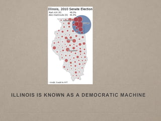 ILLINOIS IS KNOWN AS A DEMOCRATIC MACHINE 
 